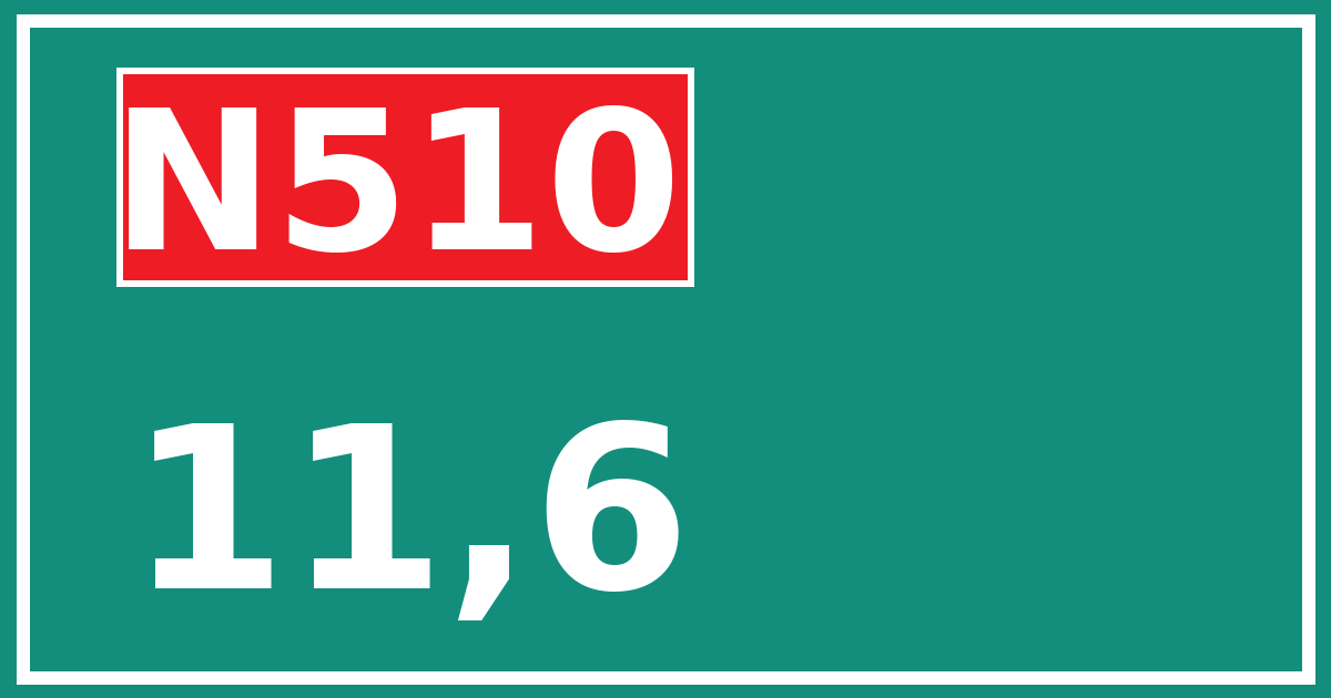 Hectometerbord N510 11,6