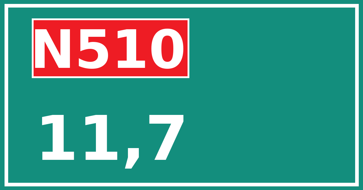 Hectometerbord N510 11,7