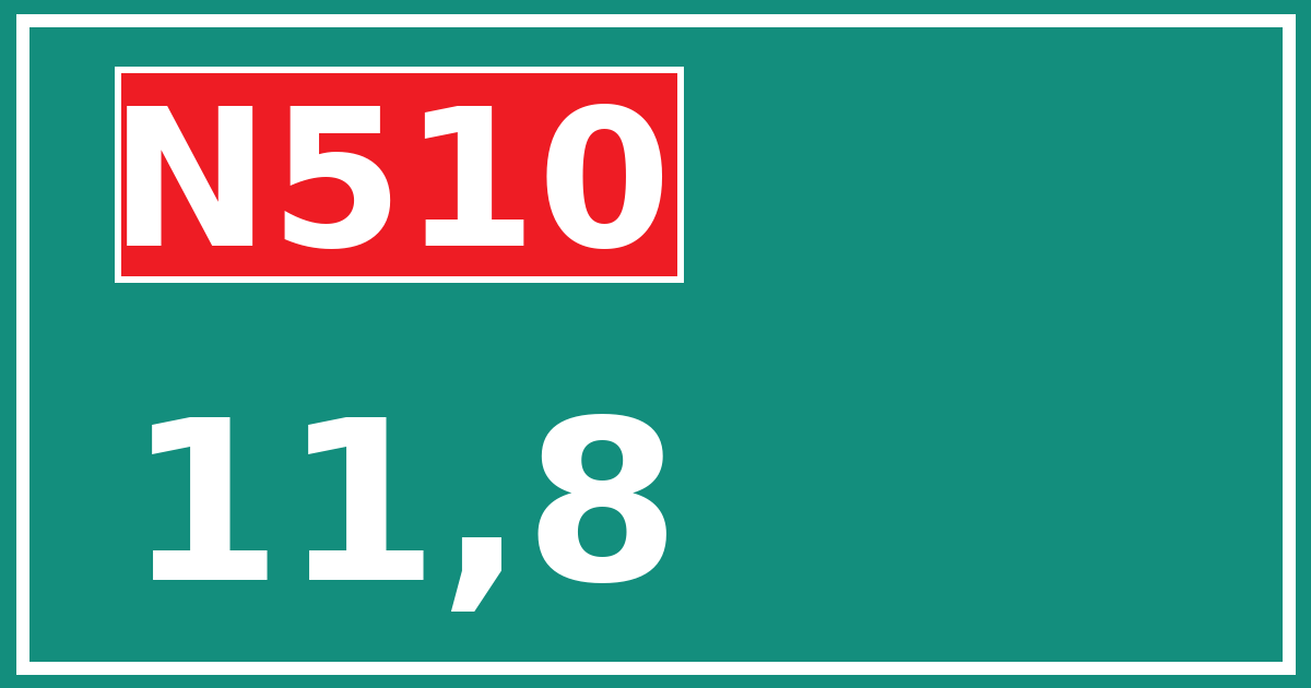 Hectometerbord N510 11,8