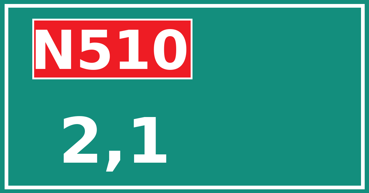 Hectometerbord N510 2,1