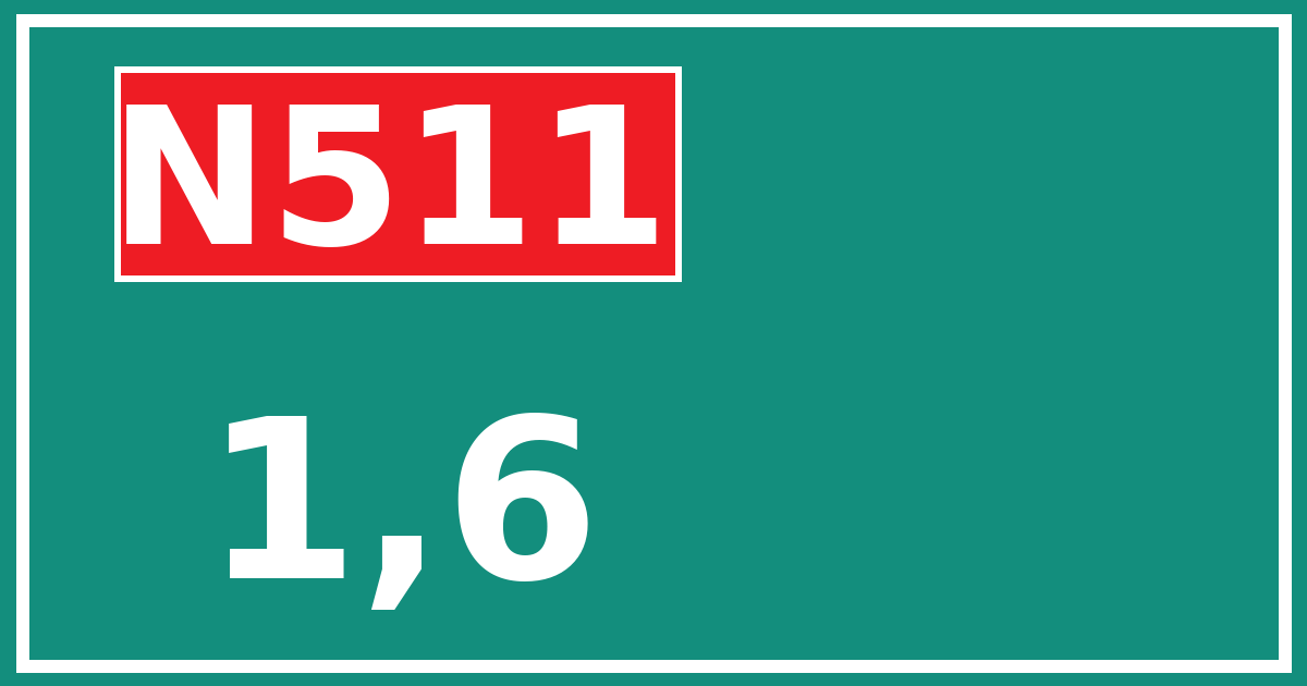 Hectometerbord N511 1,6