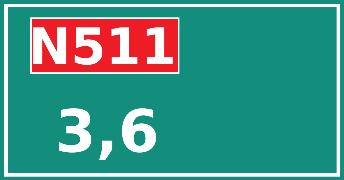Hectometerbord N511 3,6