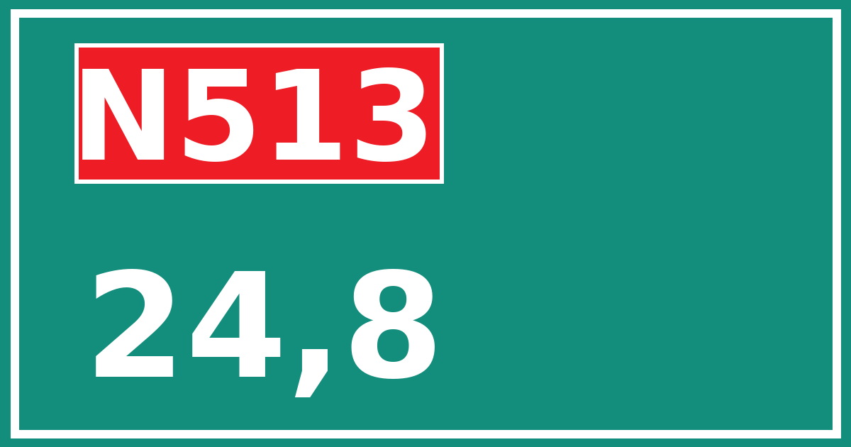 Hectometerbord N513 24,8