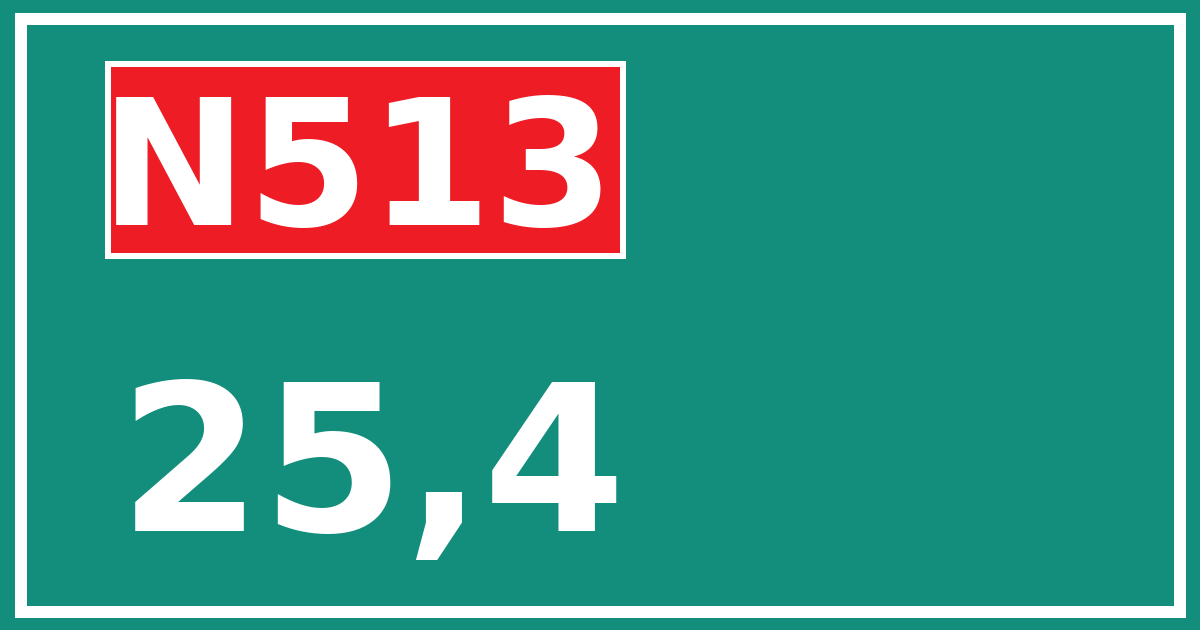 Hectometerbord N513 25,4