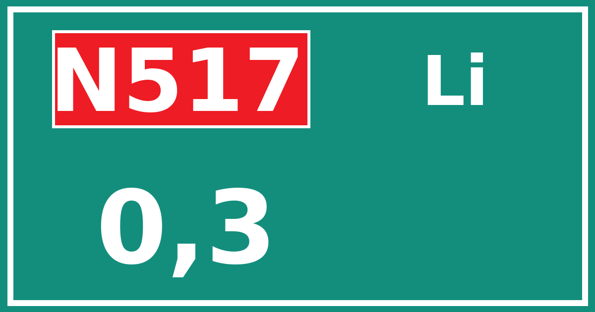 Hectometerbord N517 0,3 zijde Li