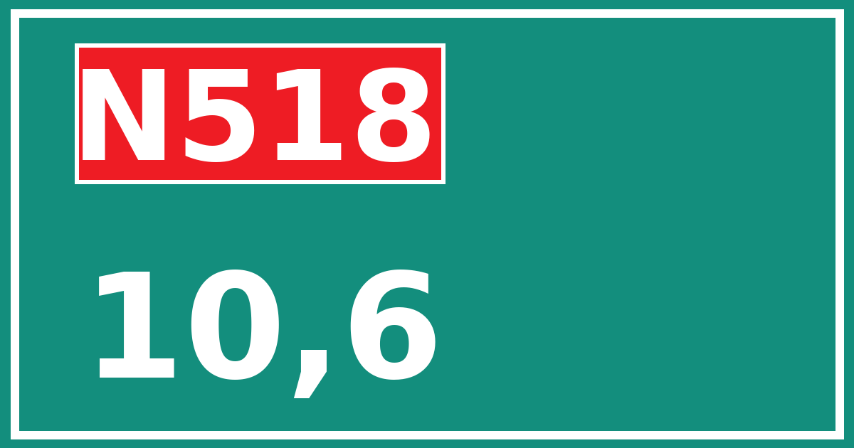 Hectometerbord N518 10,6