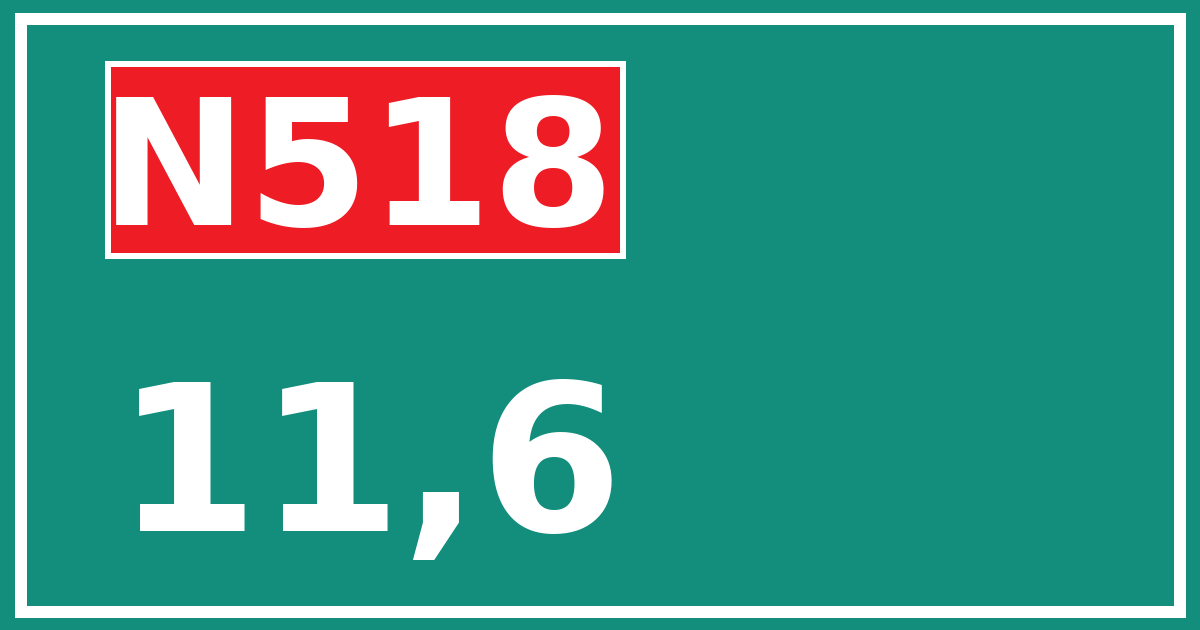 Hectometerbord N518 11,6