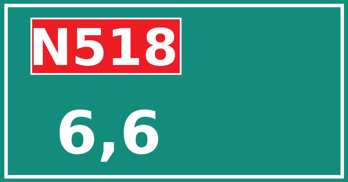 Hectometerbord N518 6,6