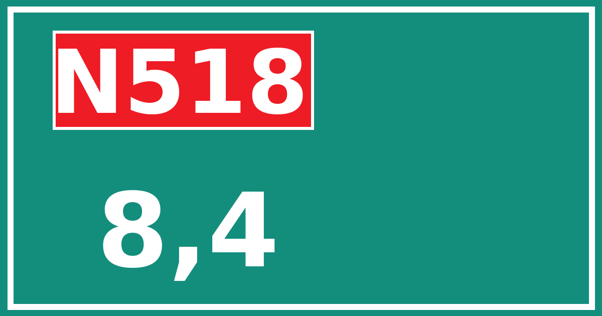 Hectometerbord N518 8,4