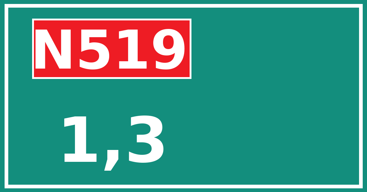 Hectometerbord N519 1,3