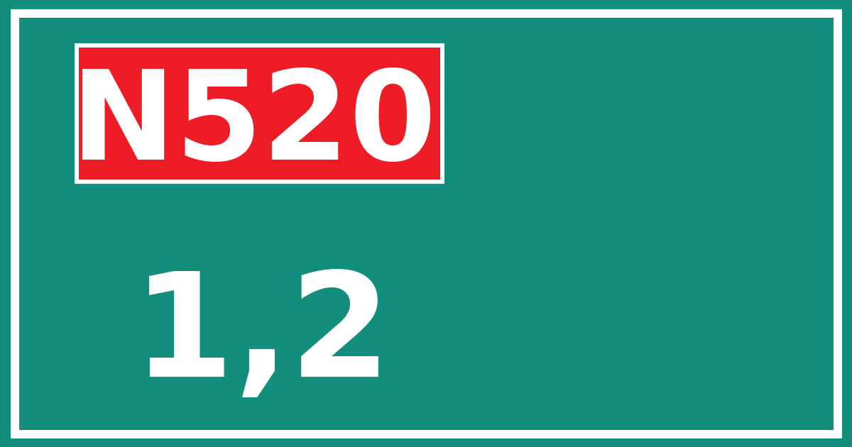 Hectometerbord N520 1,2