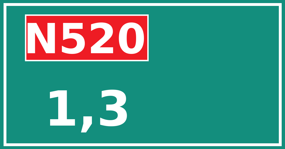 Hectometerbord N520 1,3