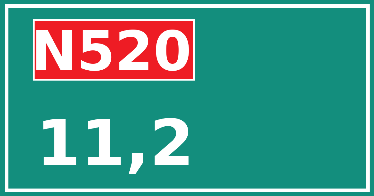 Hectometerbord N520 11,2