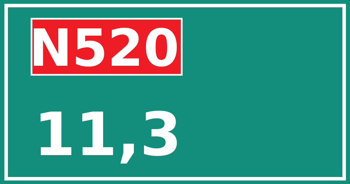 Hectometerbord N520 11,3