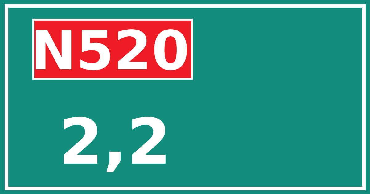 Hectometerbord N520 2,2
