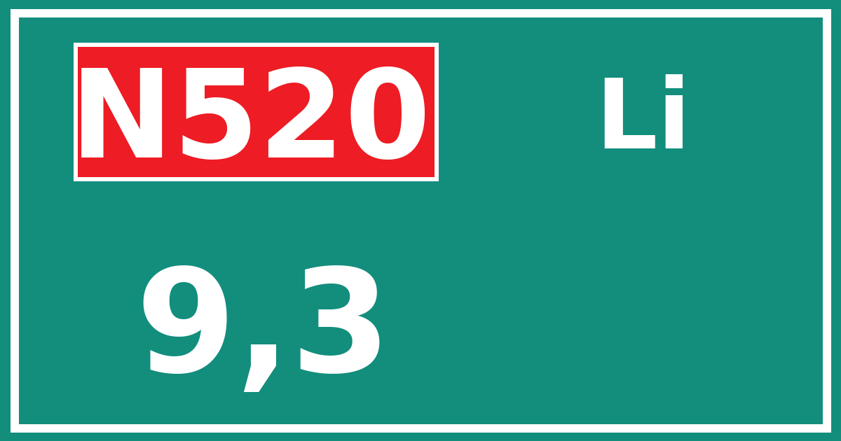 Hectometerbord N520 9,3 zijde Li