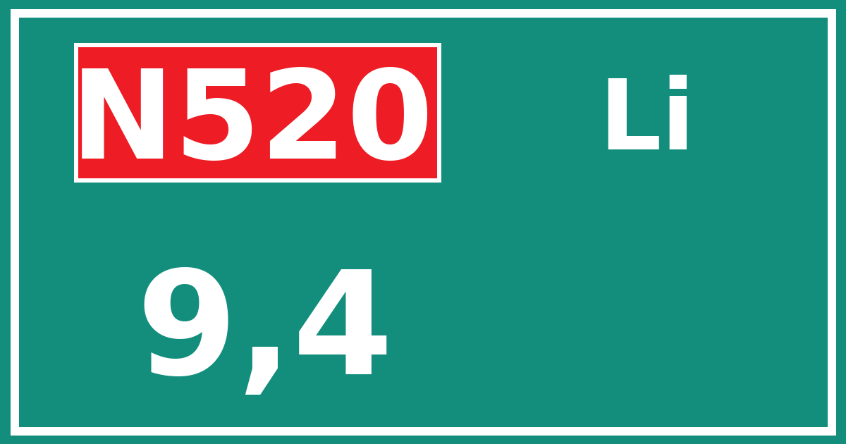 Hectometerbord N520 9,4 zijde Li