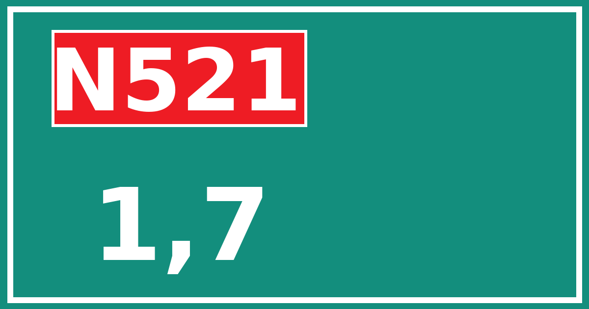 Hectometerbord N521 1,7