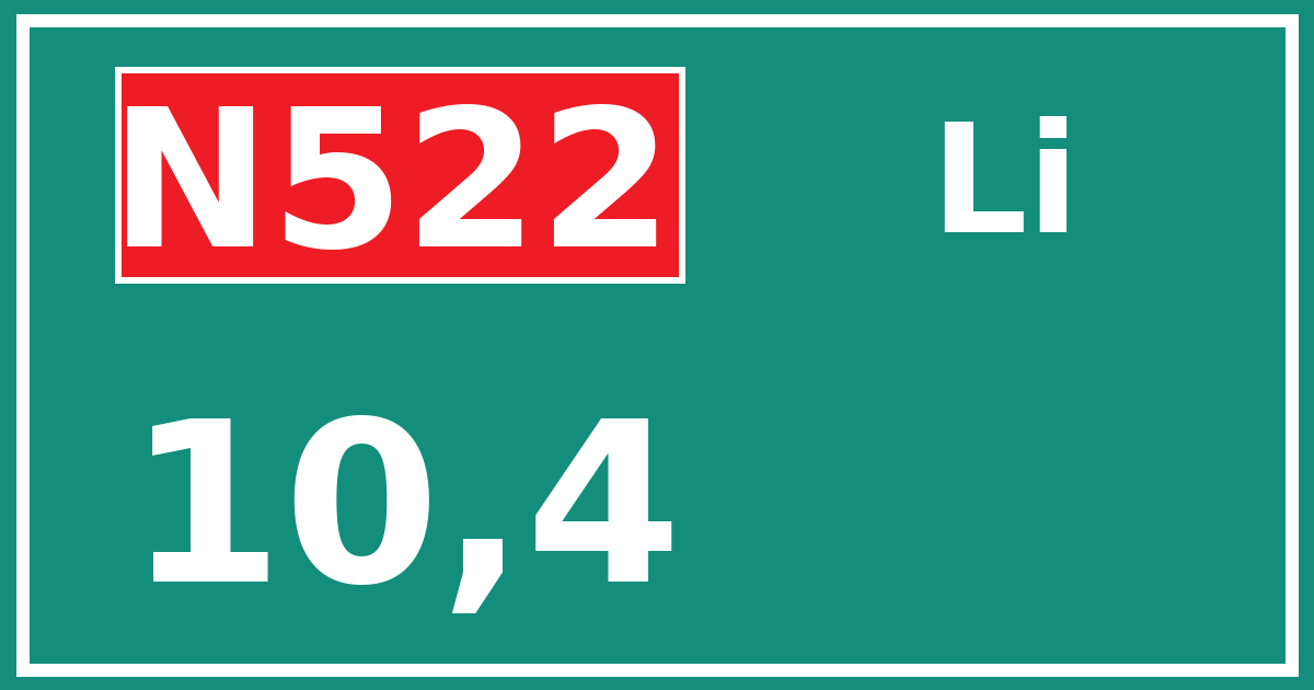 Hectometerbord N522 10,4 zijde Li