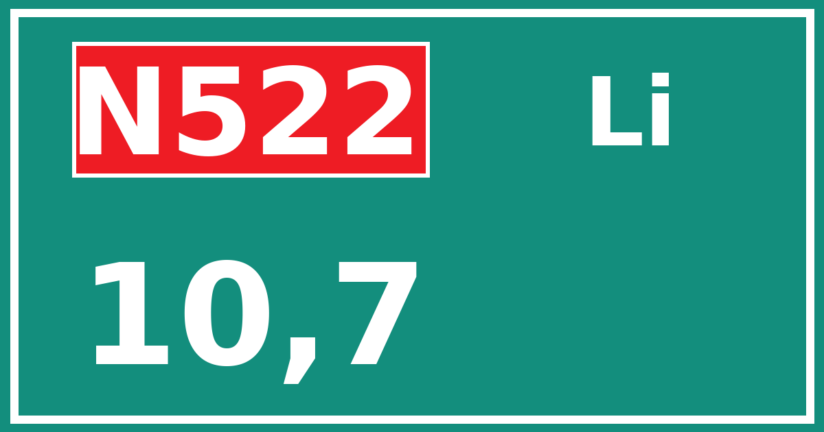 Hectometerbord N522 10,7 zijde Li