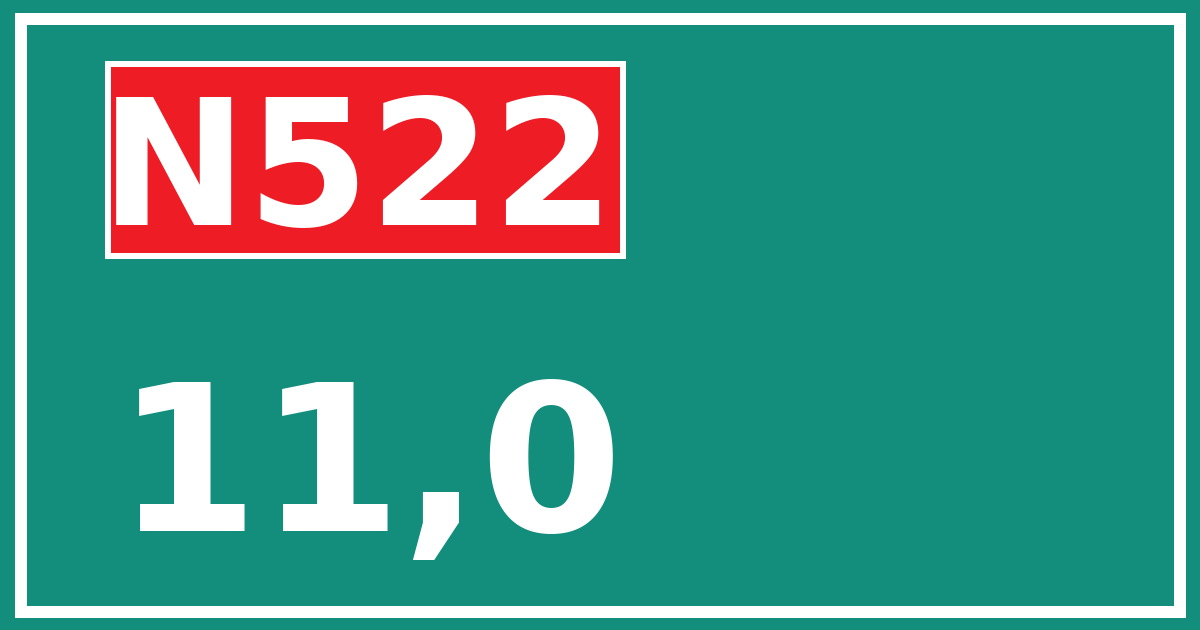 Hectometerbord N522 11,0