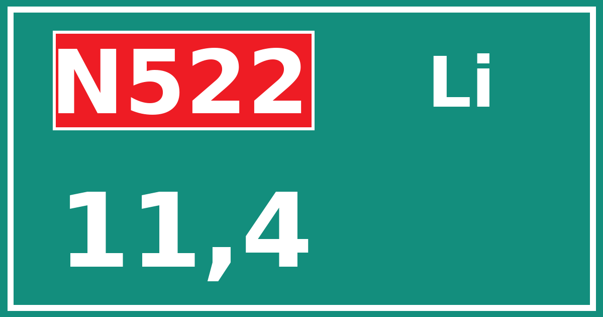 Hectometerbord N522 11,4 zijde Li