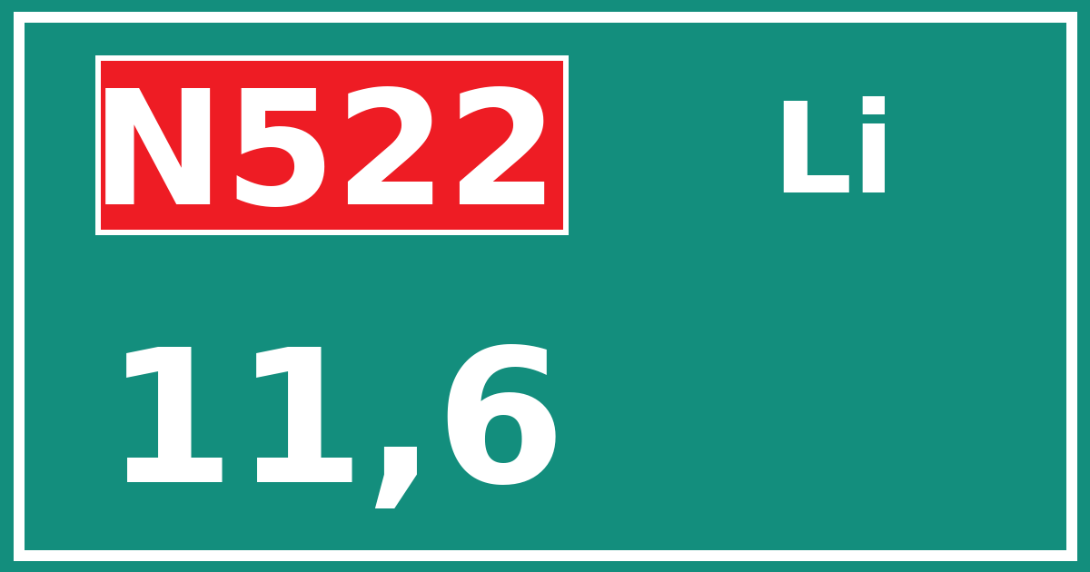 Hectometerbord N522 11,6 zijde Li