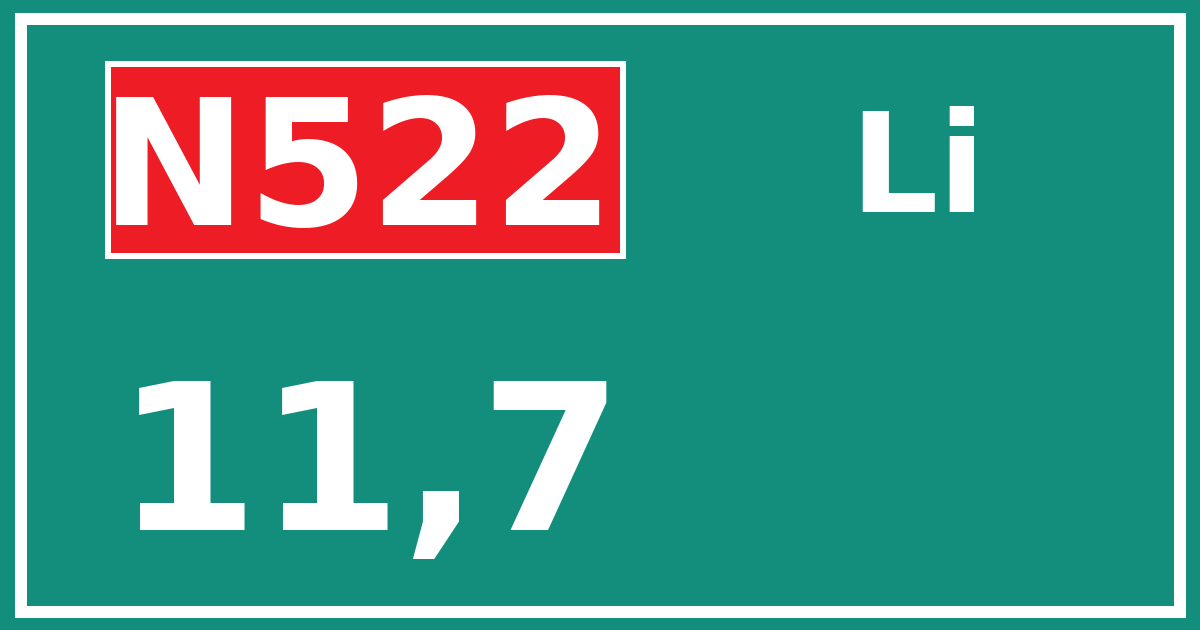 Hectometerbord N522 11,7 zijde Li