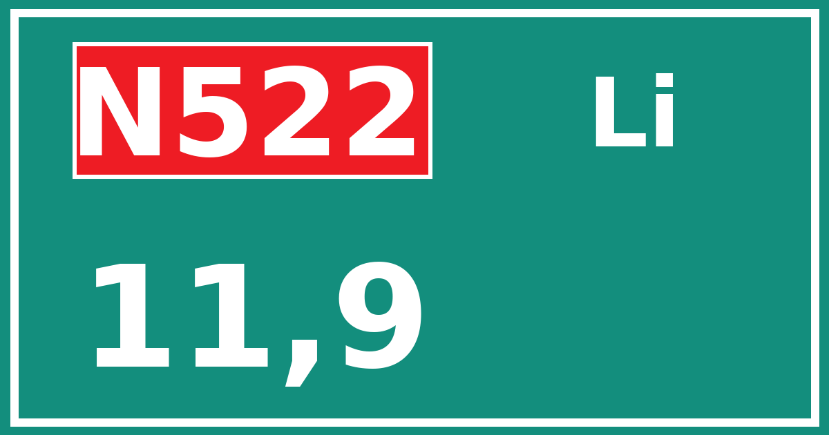 Hectometerbord N522 11,9 zijde Li