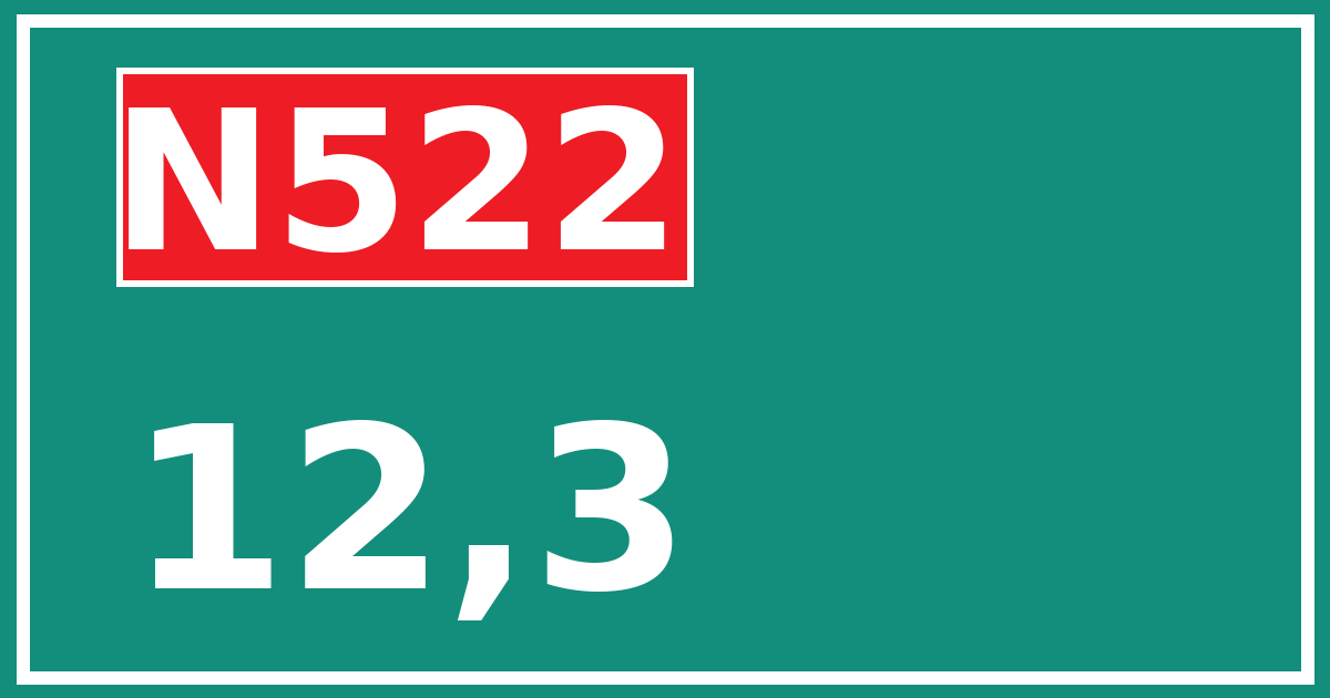 Hectometerbord N522 12,3