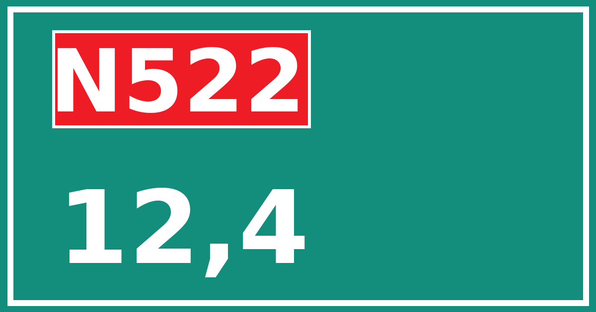Hectometerbord N522 12,4