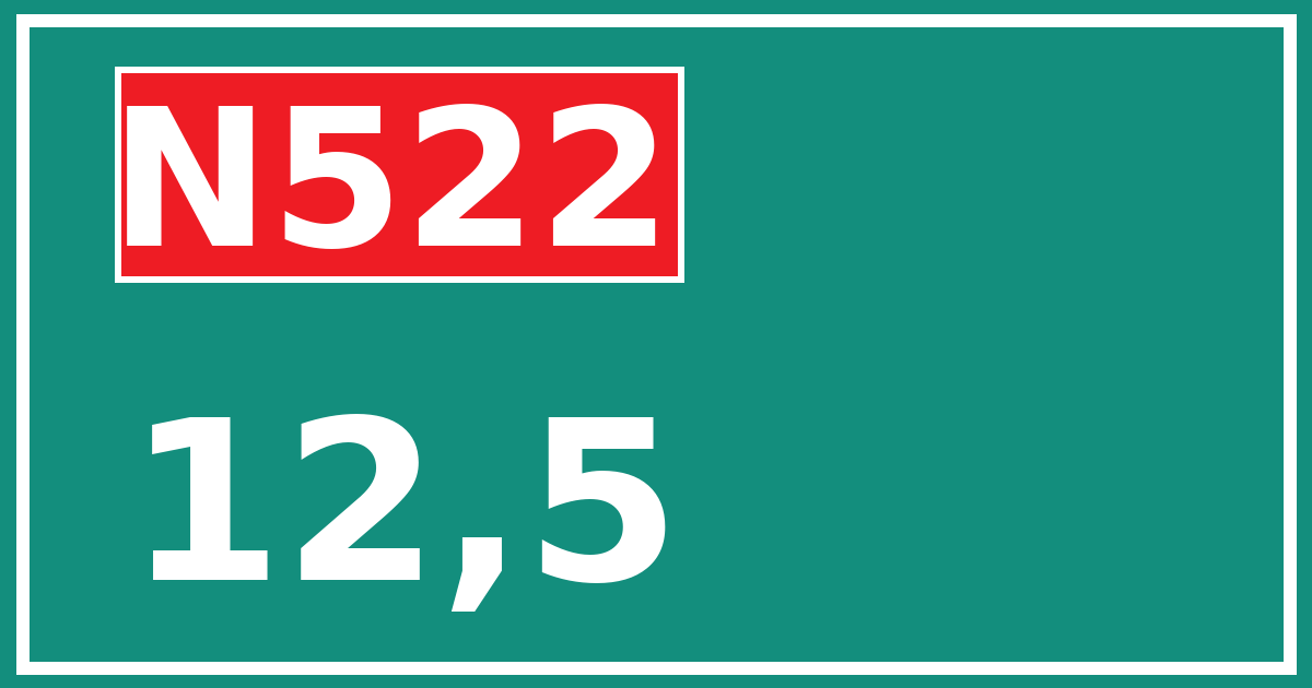 Hectometerbord N522 12,5