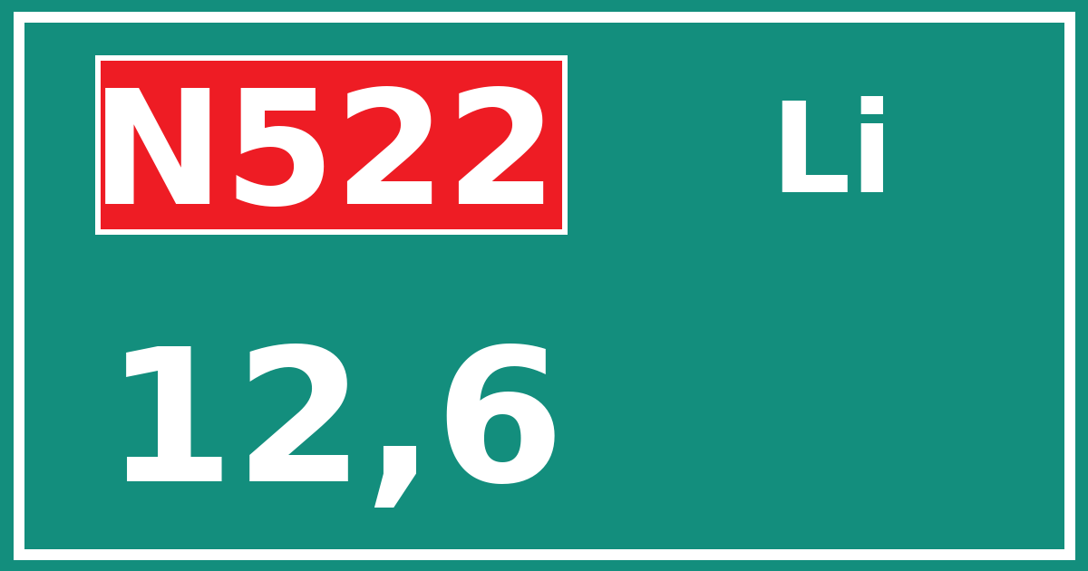Hectometerbord N522 12,6 zijde Li