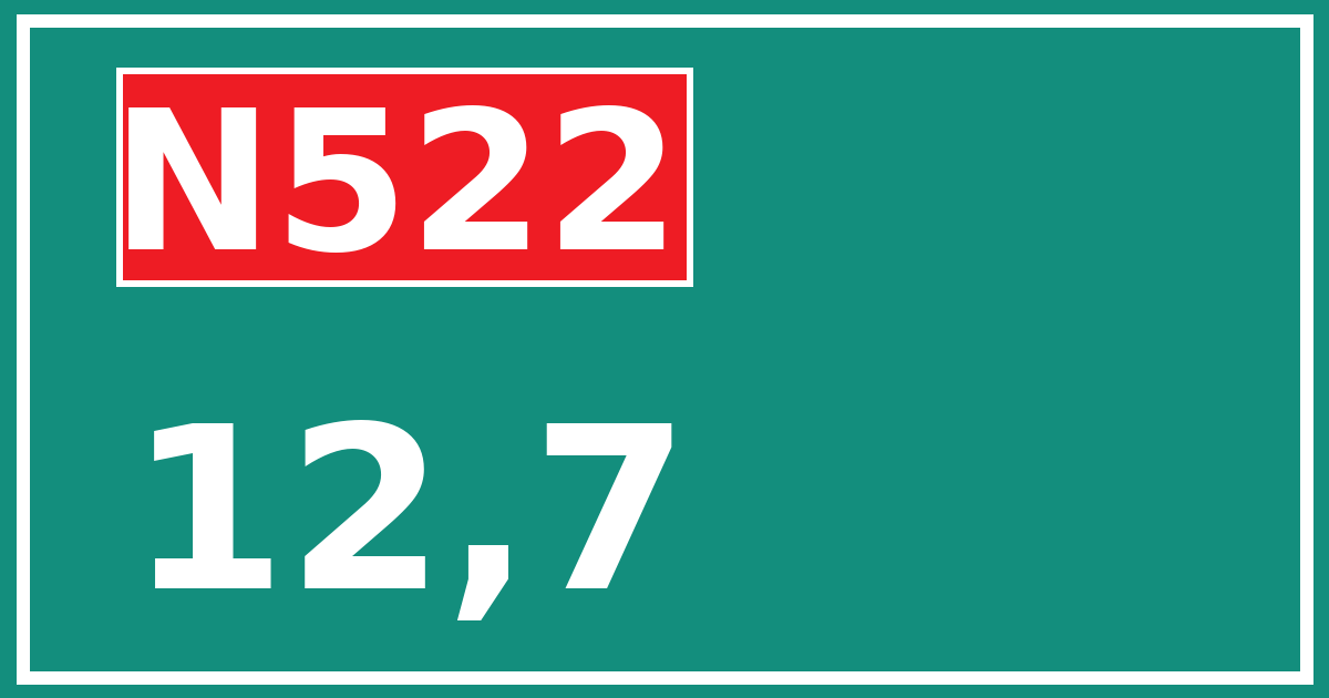 Hectometerbord N522 12,7