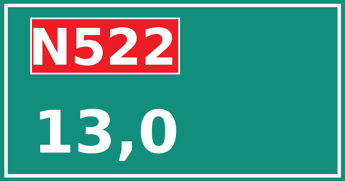 Hectometerbord N522 13,0