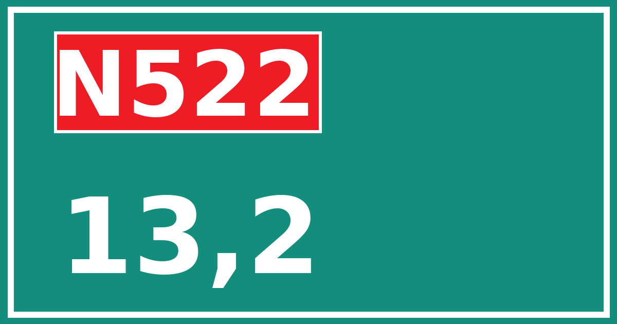 Hectometerbord N522 13,2