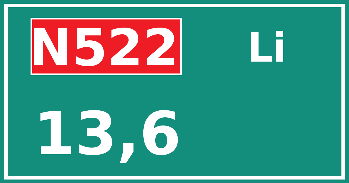Hectometerbord N522 13,6 zijde Li