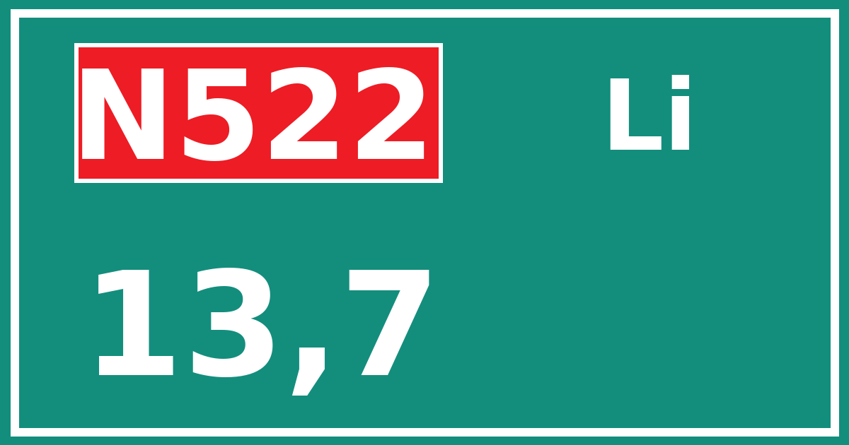 Hectometerbord N522 13,7 zijde Li