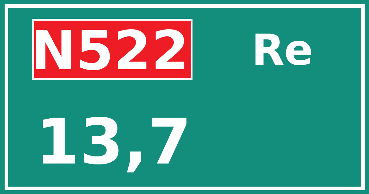 Hectometerbord N522 13,7 zijde Re