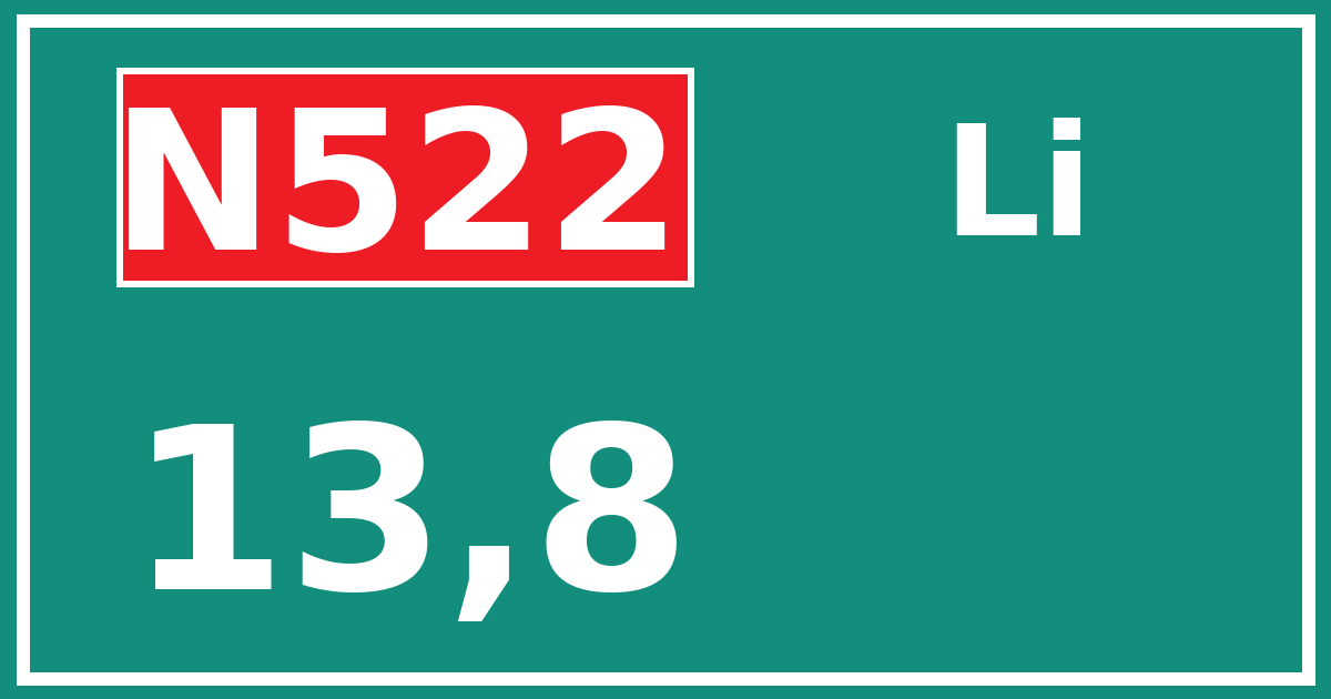 Hectometerbord N522 13,8 zijde Li