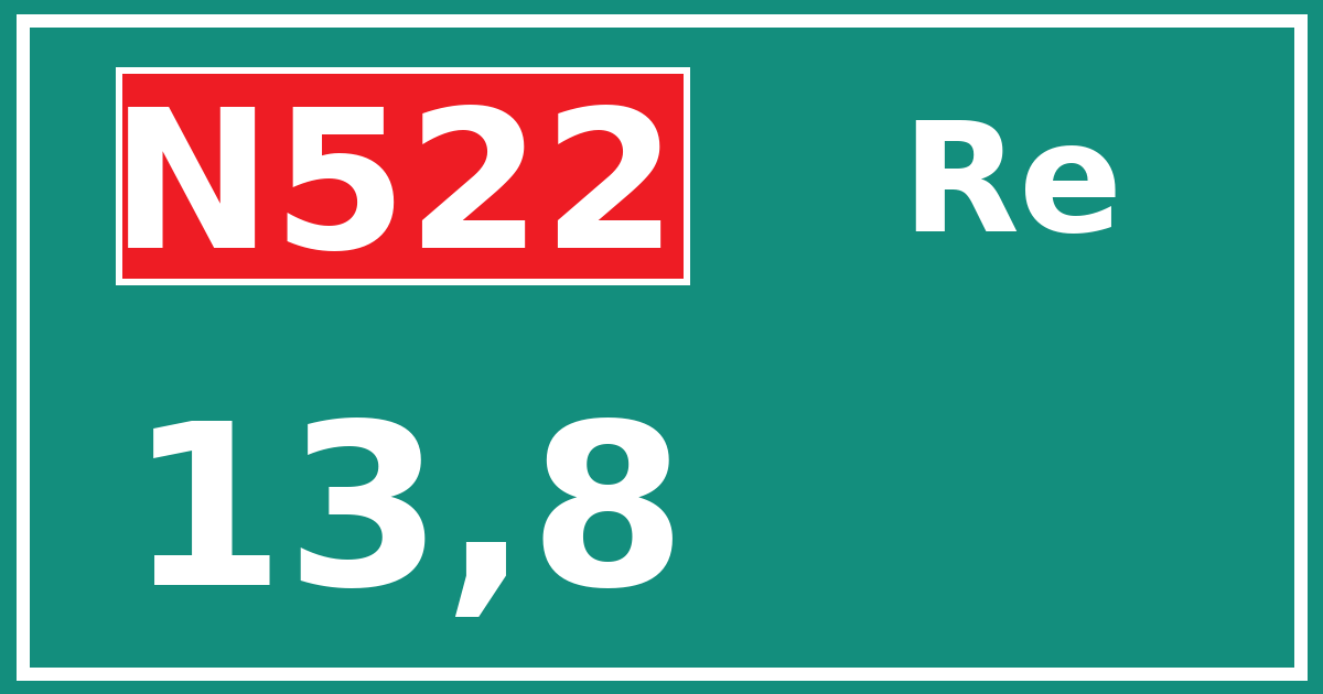 Hectometerbord N522 13,8 zijde Re