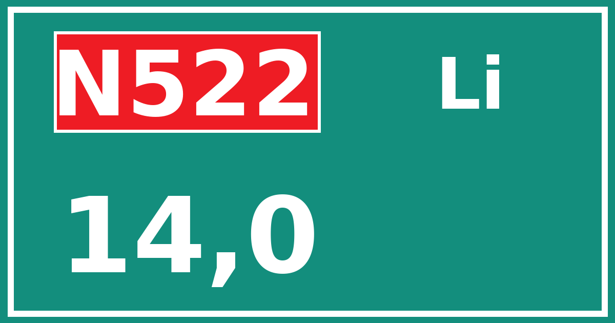 Hectometerbord N522 14,0 zijde Li