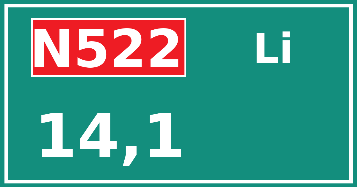 Hectometerbord N522 14,1 zijde Li