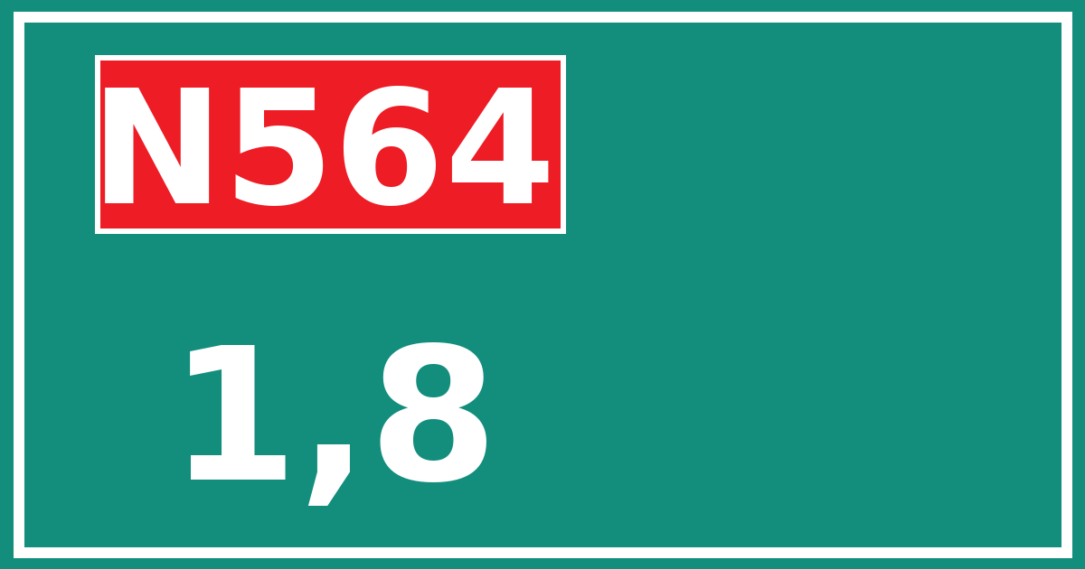 Hectometerbord N564 1,8