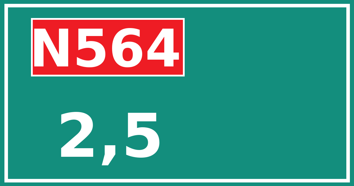 Hectometerbord N564 2,5