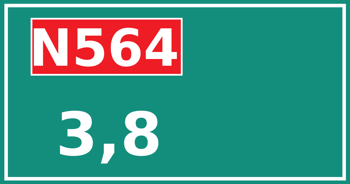 Hectometerbord N564 3,8