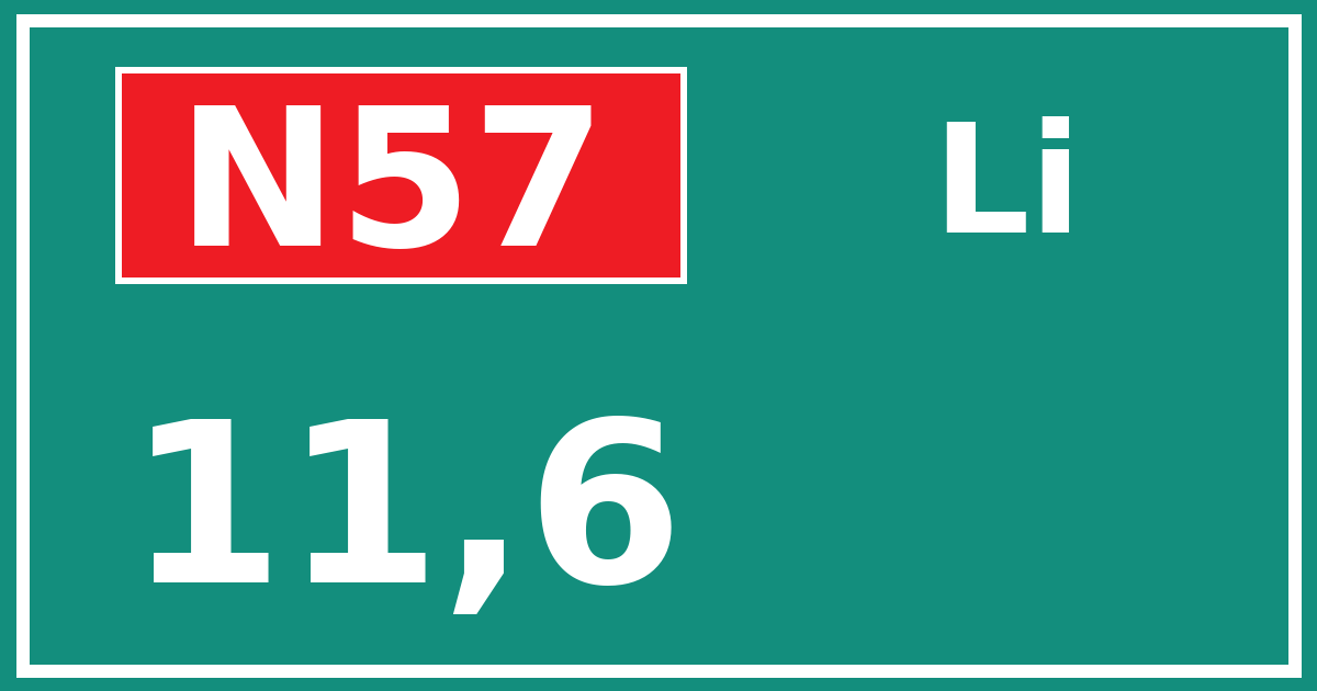 Hectometerbord N57 11,6 zijde Li