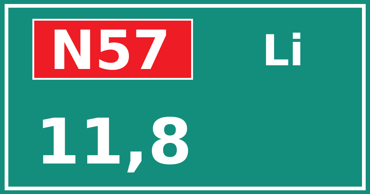 Hectometerbord N57 11,8 zijde Li