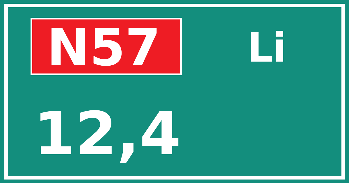 Hectometerbord N57 12,4 zijde Li