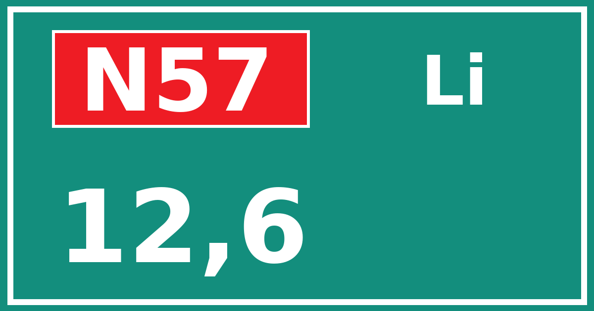 Hectometerbord N57 12,6 zijde Li